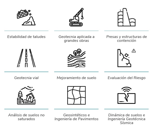 Imagen temas de la Conferencia Regional de Geotecnia